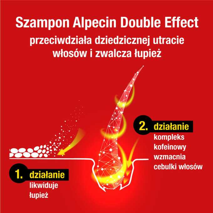 Alpecin Double Effect Szampon Przeciw Wypadaniu Włosów i Łupieżowi 200ml