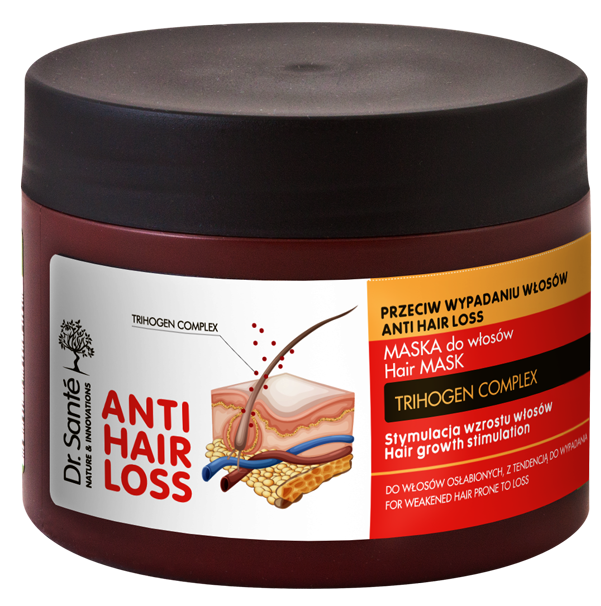 Dr. Sante Anti Hair Loss Mască de stimulare a creșterii părului 300ml