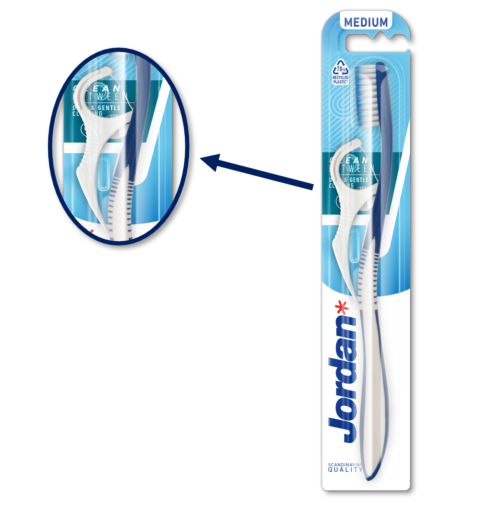 Jordan Clean Between Periuță de dinți medie cu ață dentară