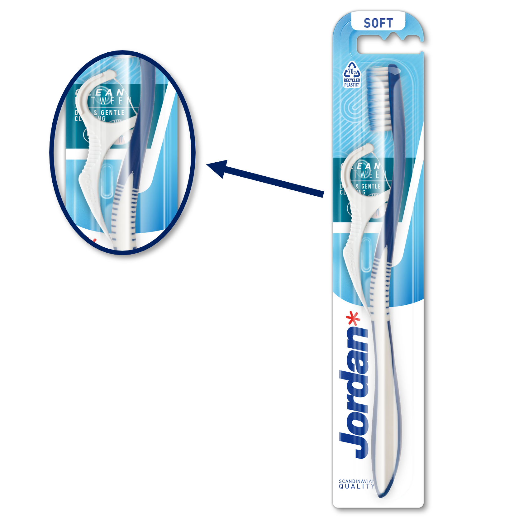 Jordan Clean Between Periuță de dinți moale cu ață dentară