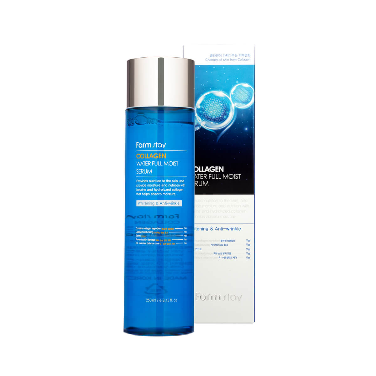 Farmstay Collagen Ser intensiv hidratant pentru față cu colagen 250ml